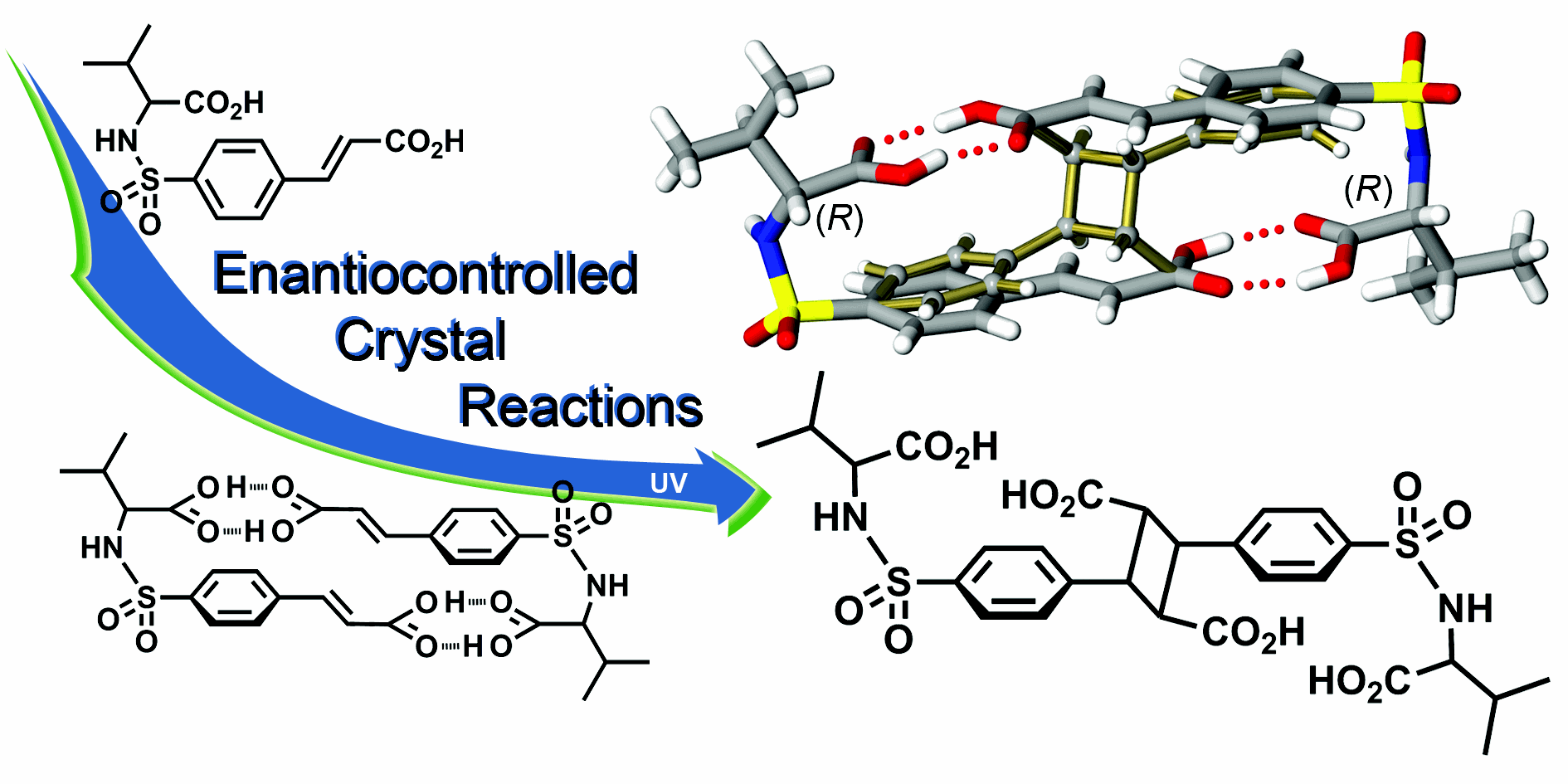 Solid-State Reactions